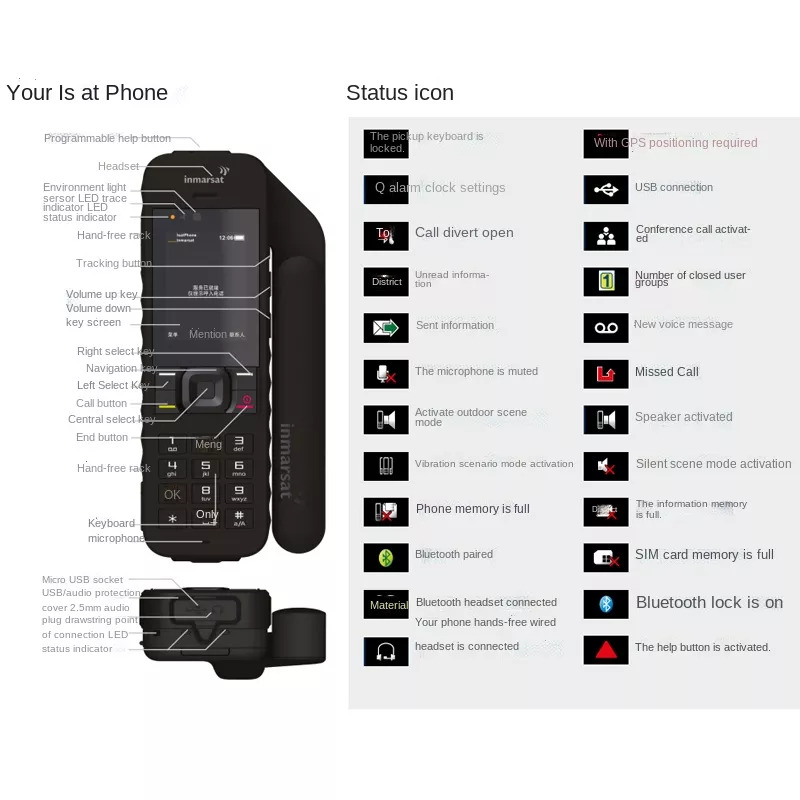 Gervihnattarsími   IsatPhone2